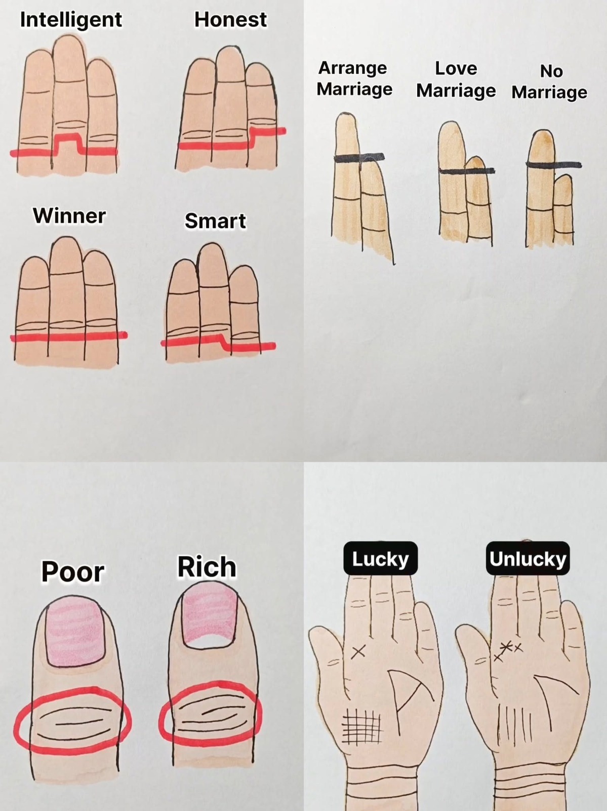 Visual test the size of your little finger will tell you what your true personality is